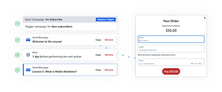 automate-your-process