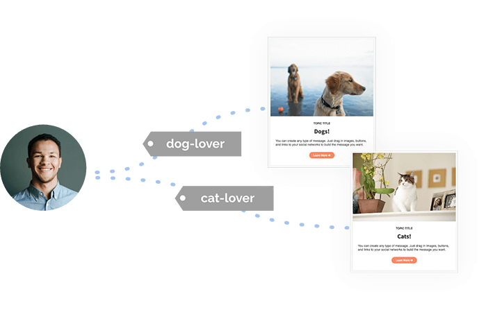 customer-loyalty